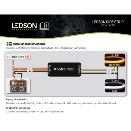 BIJELA LUKOVA SVJETLA SCANIA NEXT GEN