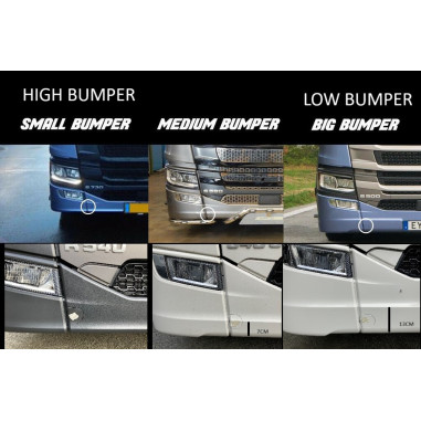 CHP BUMPER ROK SCANIA VOLGENDE GEN R S KLEINE BUMPER