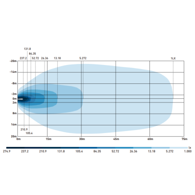 X-SPIDER 1 MUNKAHELYZET L0194