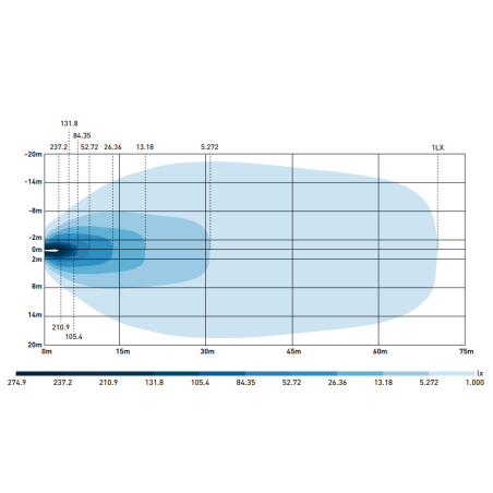 X-SPIDER 1 MUNKAHELYZET L0194