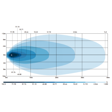 X-SPIDER 3 L0196 munkalámpa