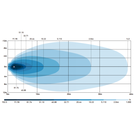 Radna svjetiljka X-SPIDER 3 L0196
