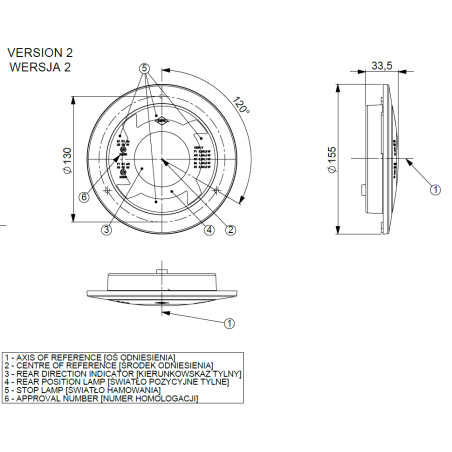 ZESPOLONA LAMPA TYLNA LED LUCY